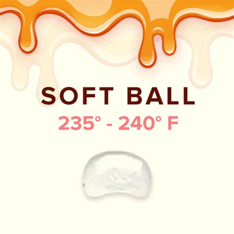 soft ball candy test|soft ball stage candy.